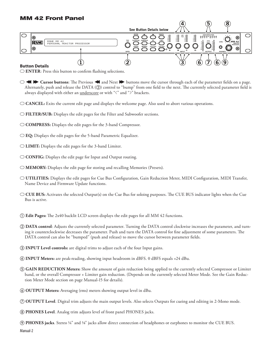 Mm 42 front panel, Manual | Rane MM 42 User Manual | Page 4 / 20