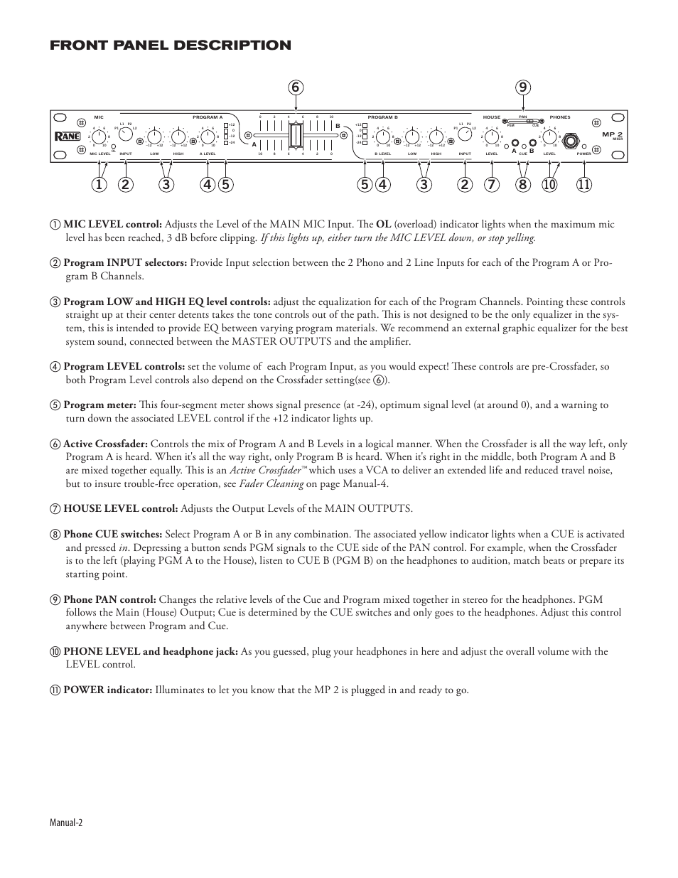 Front panel description, Manual | Rane MP 2 2003 version User Manual | Page 4 / 6