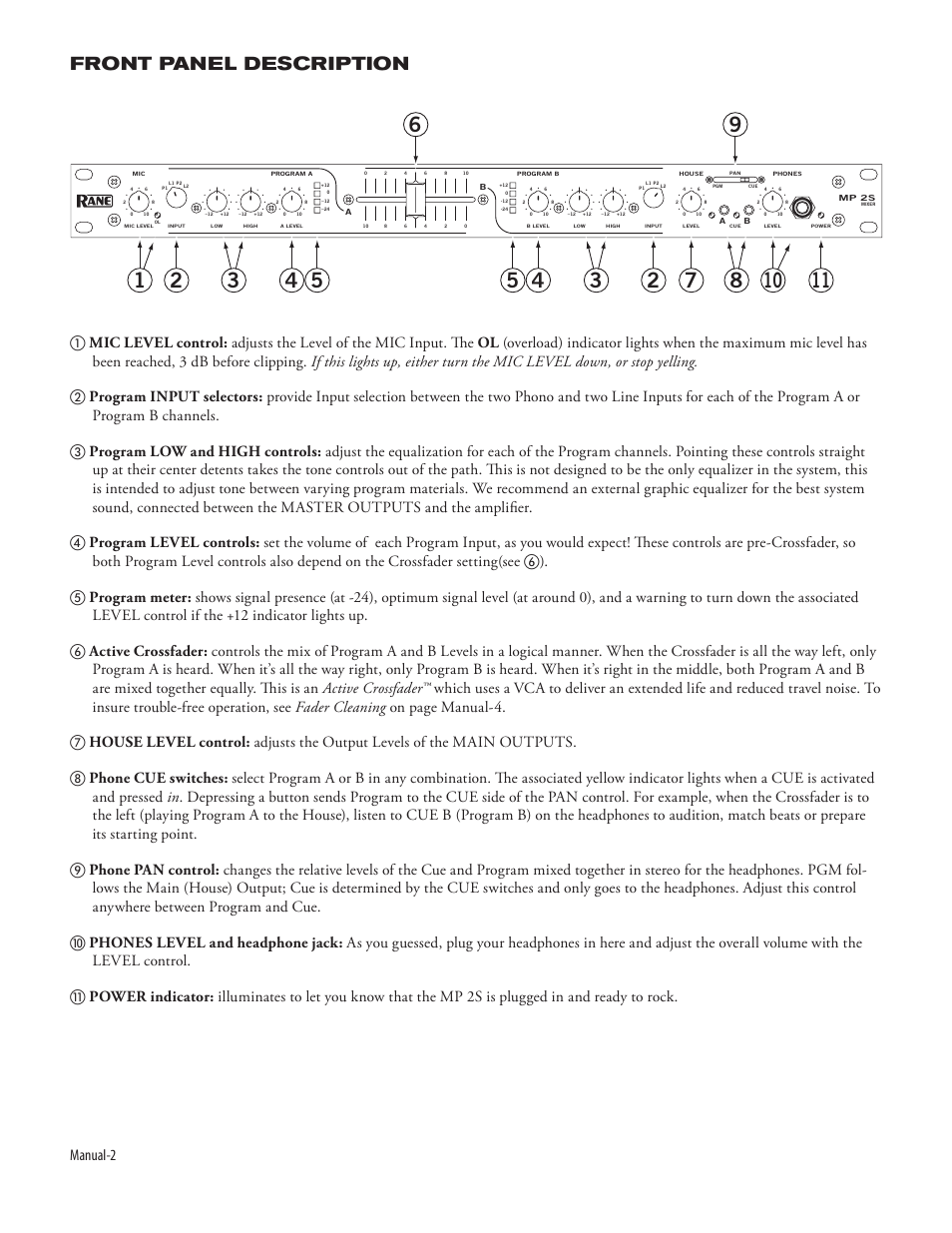 Front panel description, Manual | Rane MP 2S User Manual | Page 4 / 6