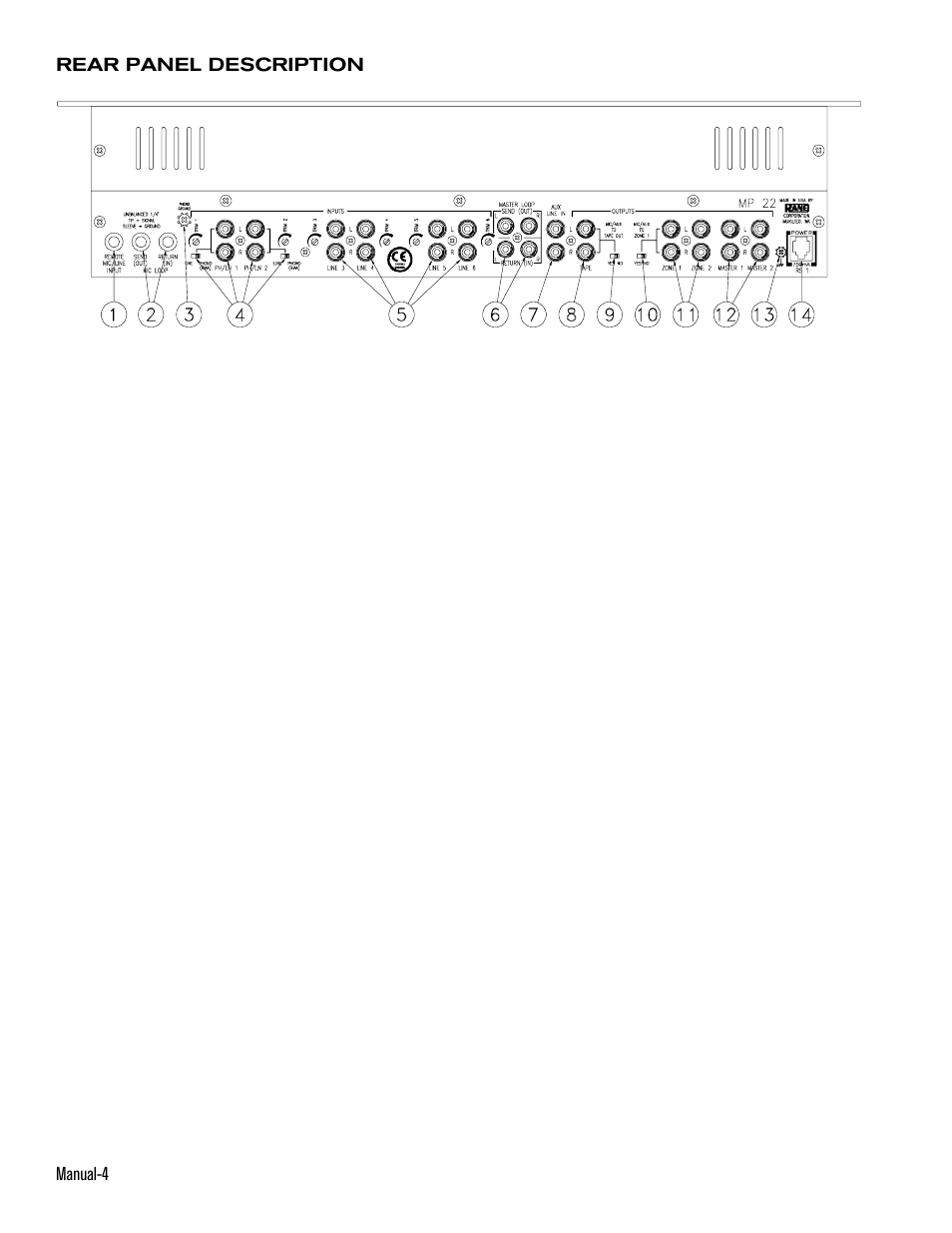 Rane MP 22 User Manual | Page 4 / 6
