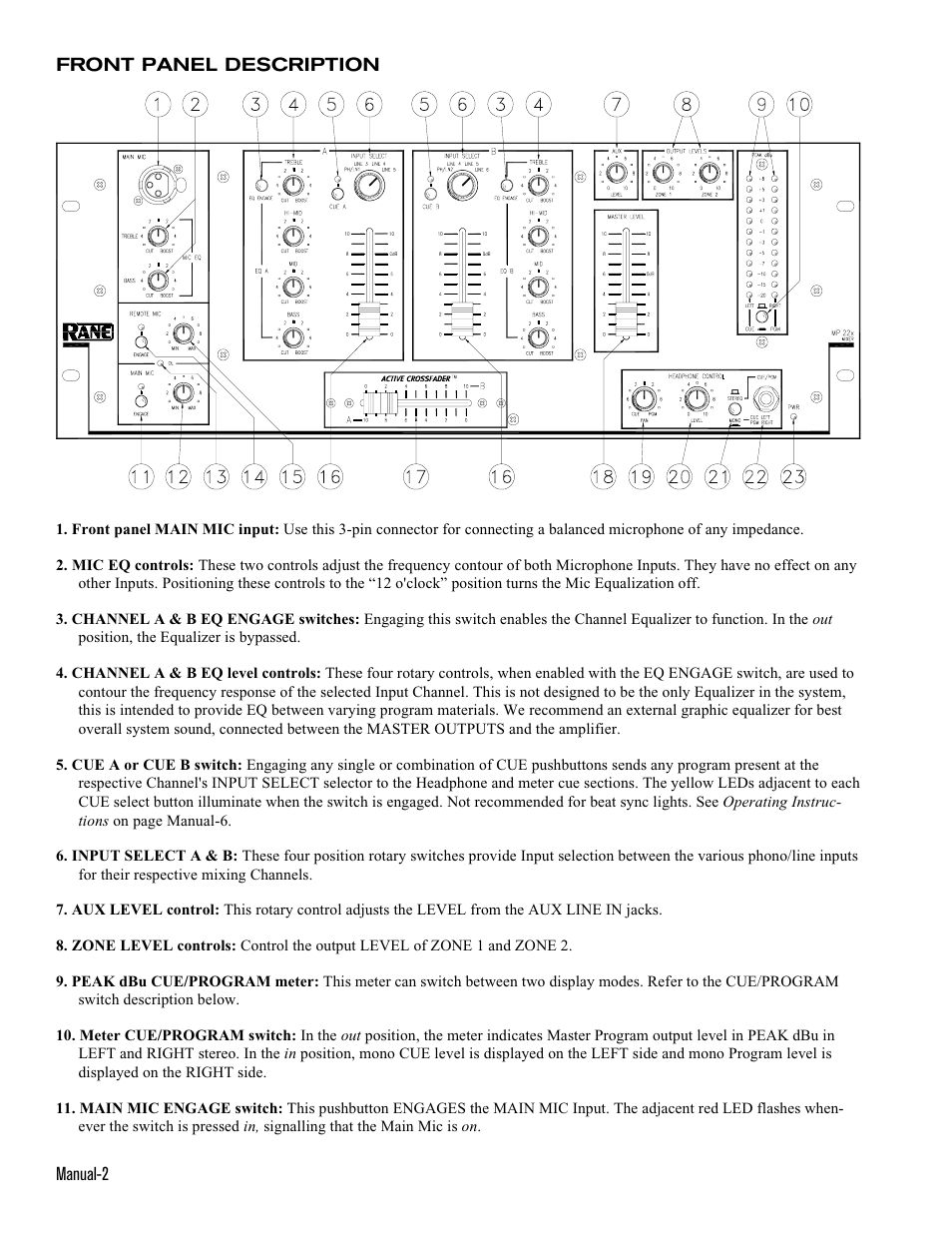 Rane MP 22x User Manual | Page 2 / 6