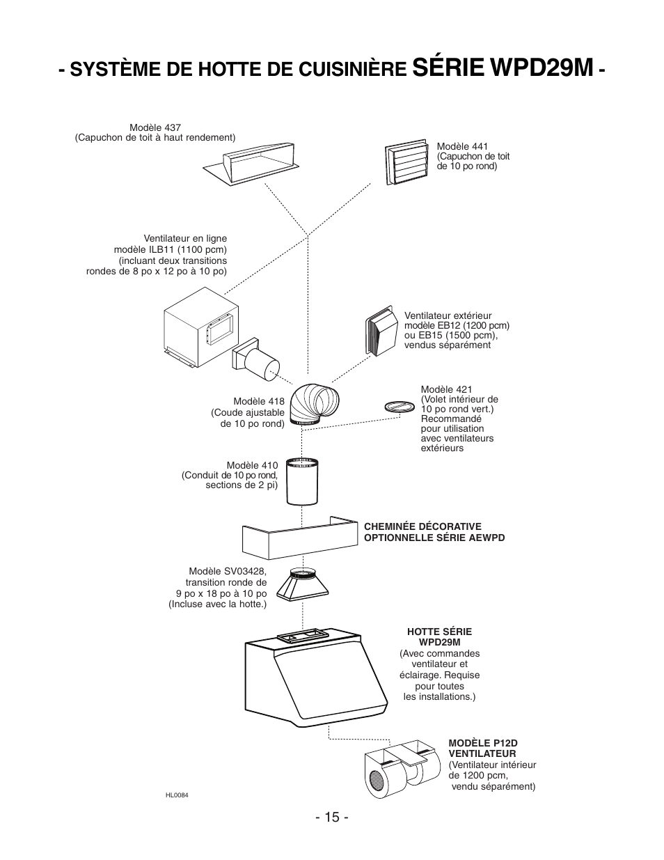 Série wpd29m, Système de hotte de cuisinière | Broan BEST WPD29M User Manual | Page 15 / 36