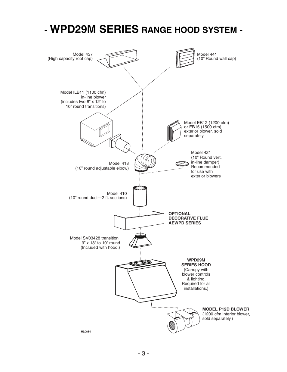 Wpd29m series, Range hood system | Broan BEST WPD29M User Manual | Page 3 / 36