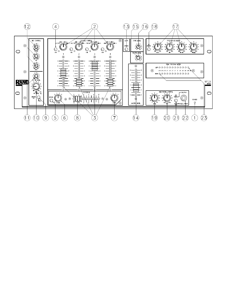 Rane MP 24 User Manual | Page 2 / 8