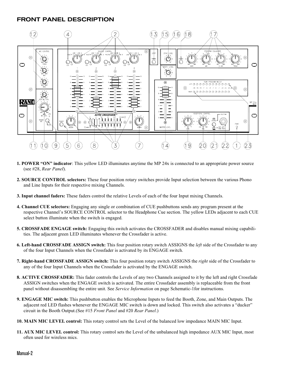 Rane MP 24x User Manual | Page 2 / 8
