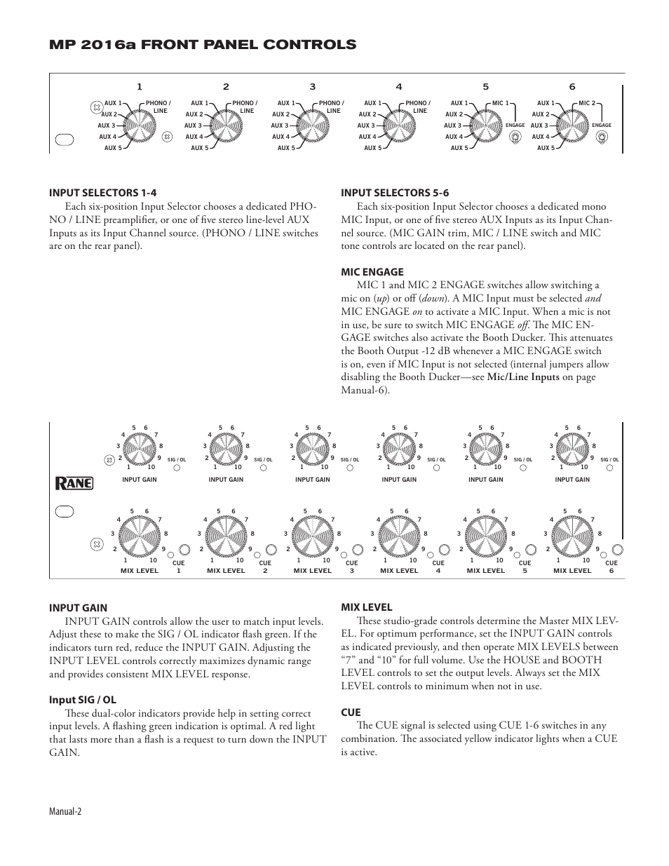 Mp 2016a front panel controls, Manual | Rane MP 2016a User Manual | Page 2 / 8