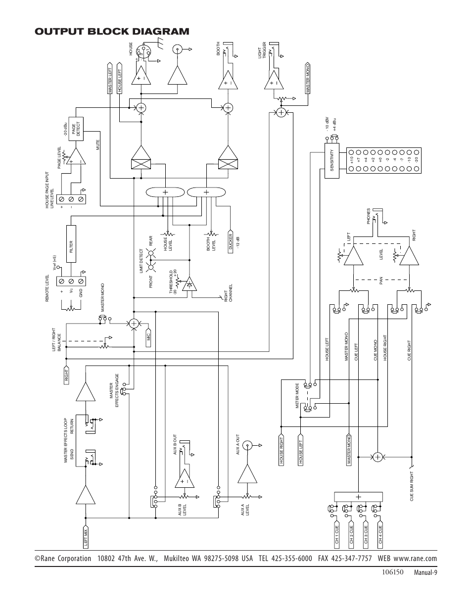 Output block diagram, Manual-9 | Rane MP 44 (2003 version) User Manual | Page 11 / 11