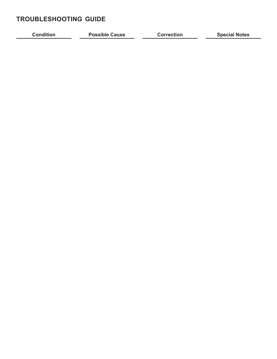 Troubleshooting guide | Broan 1052-B User Manual | Page 3 / 12