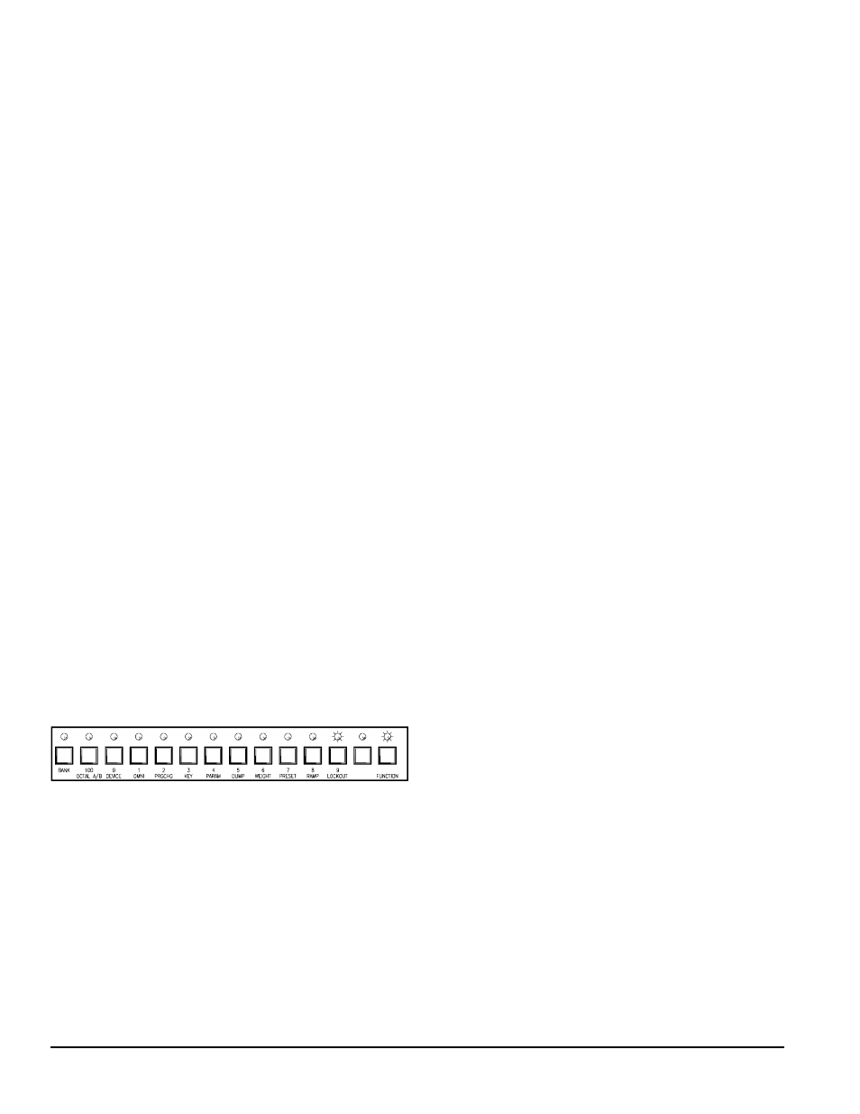 Rane MPE MIDI Programmable Equalizer User Manual | Page 12 / 34