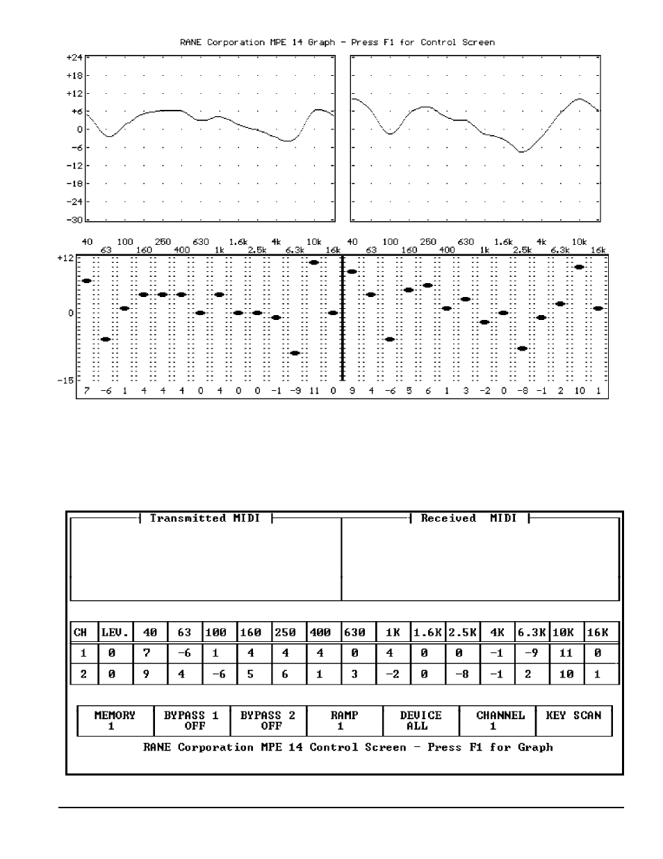 Rane MPE MIDI Programmable Equalizer User Manual | Page 21 / 34