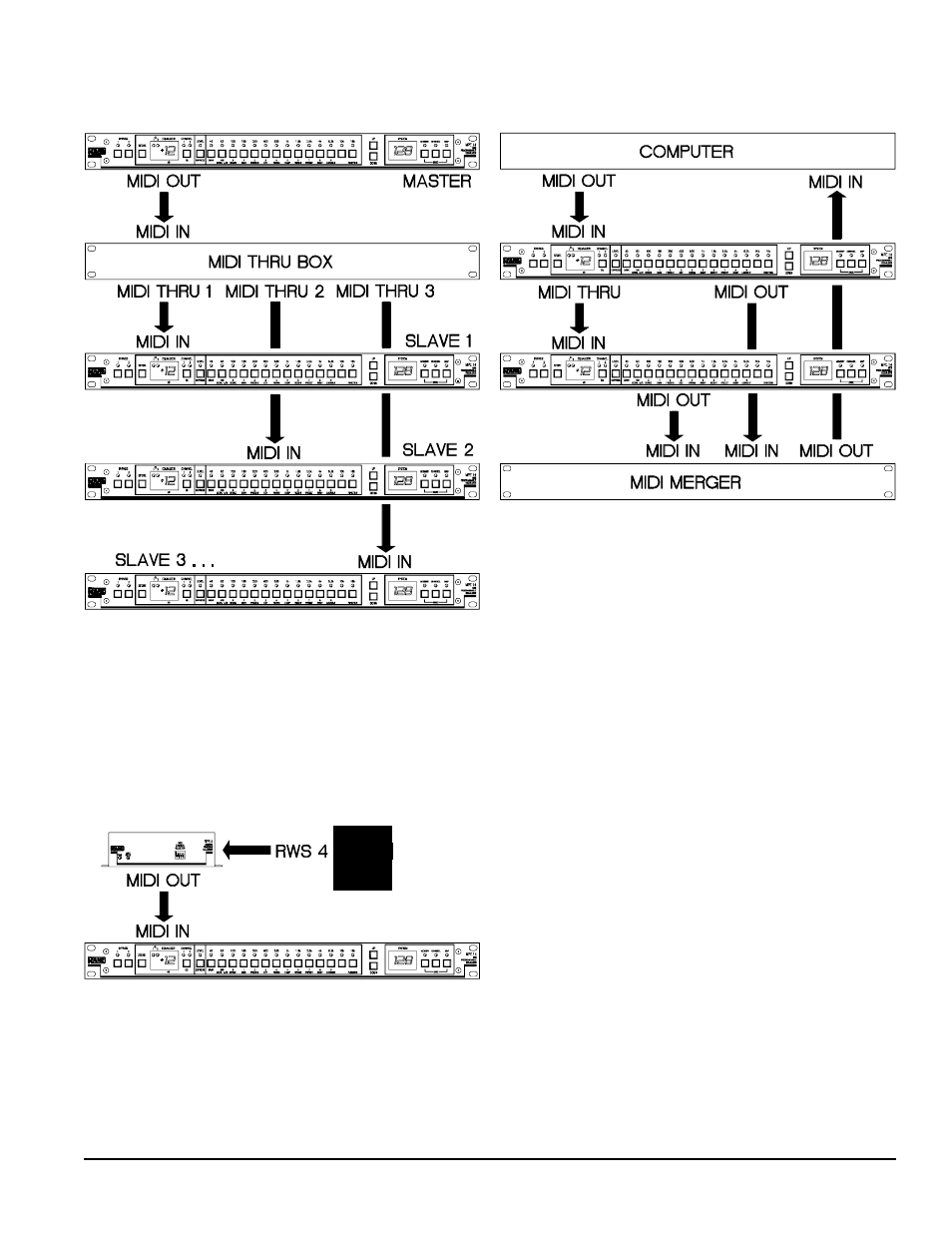 Rane MPE MIDI Programmable Equalizer User Manual | Page 23 / 34