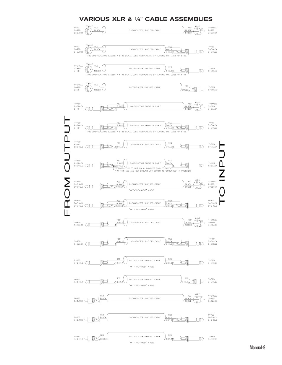 Rane MQ 302 User Manual | Page 10 / 11