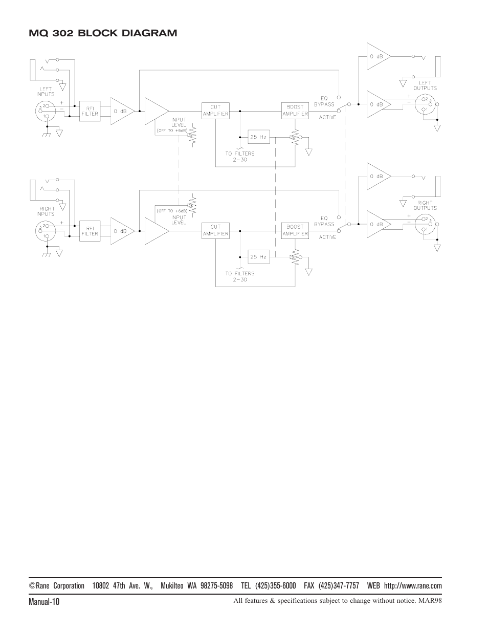 Rane MQ 302 User Manual | Page 11 / 11