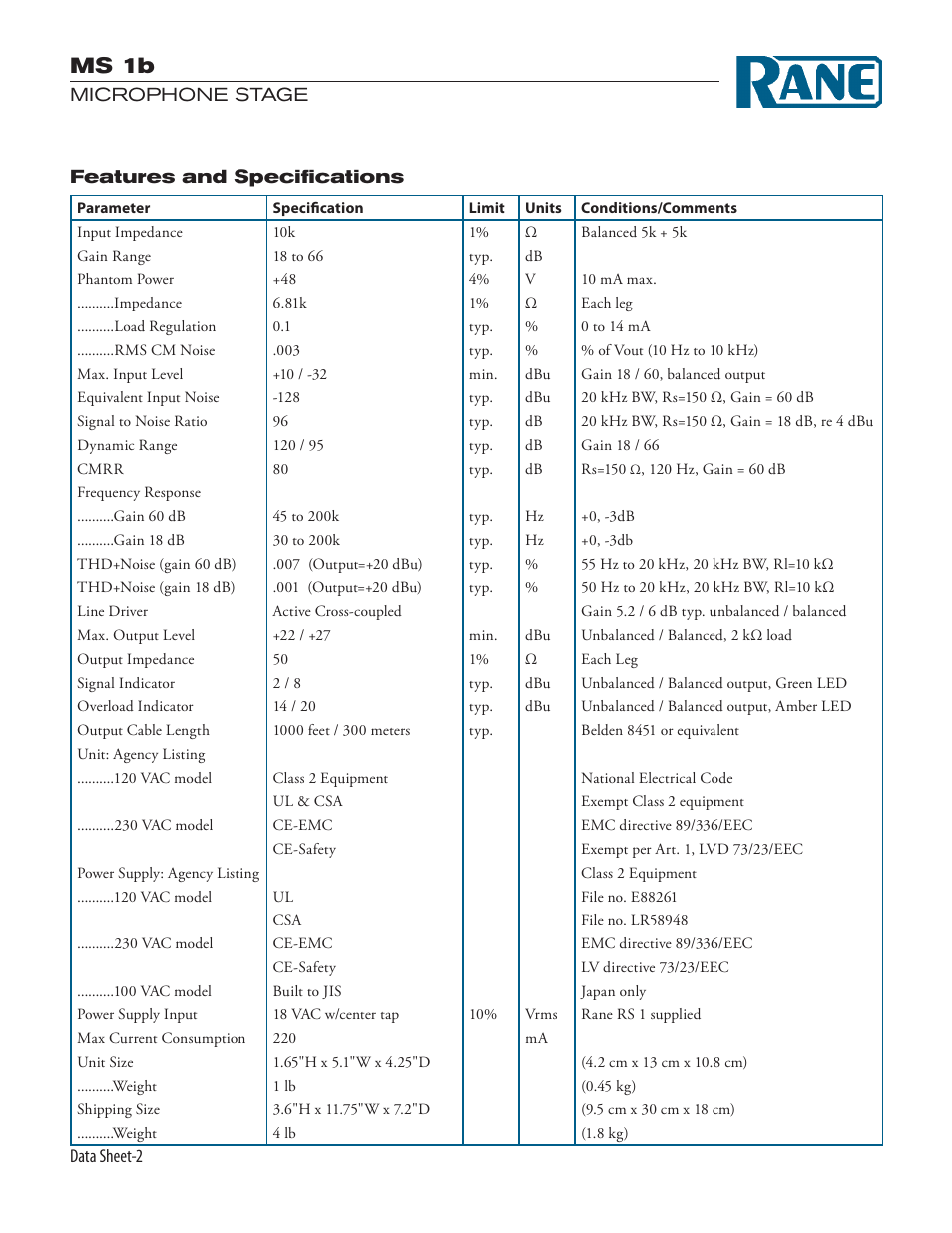 Ms 1b | Rane MS 1b Mic Stage 2003 version Current is here. User Manual | Page 2 / 4