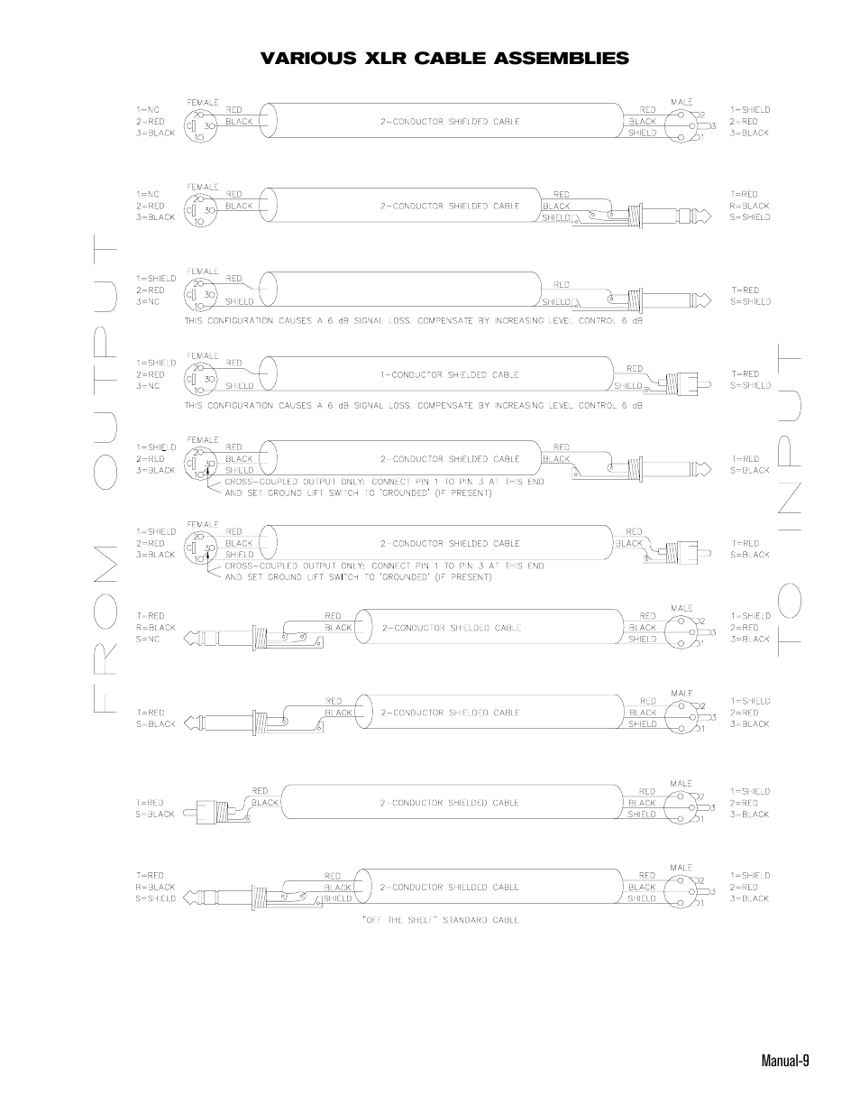 Rane MX 22 User Manual | Page 10 / 11