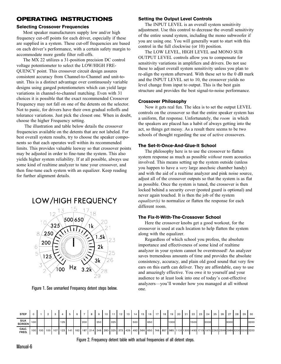 Manual-6, Operating instructions | Rane MX 22 User Manual | Page 7 / 11