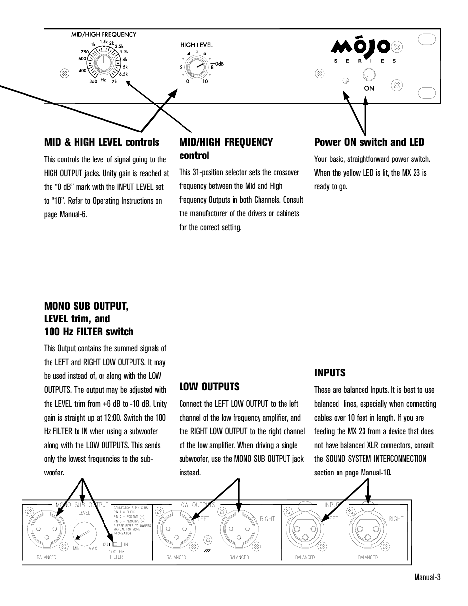 Rane MX 23 User Manual | Page 4 / 9