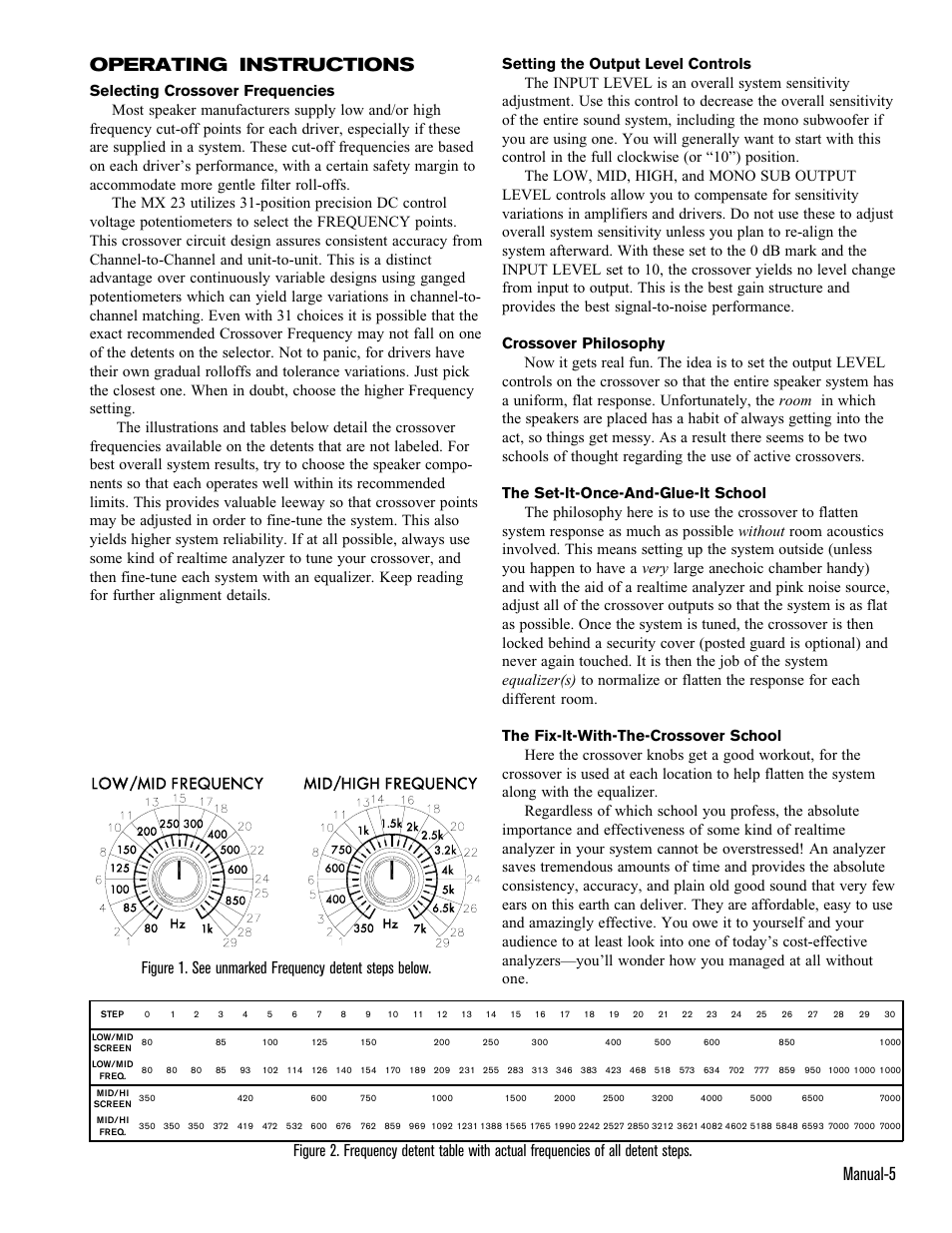 Manual-5, Operating instructions | Rane MX 23 User Manual | Page 6 / 9
