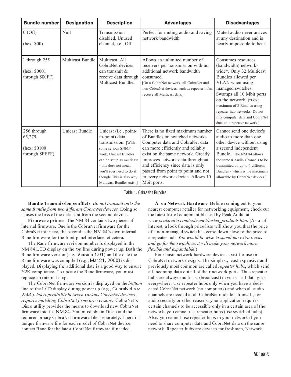 Manual-9 | Rane NM 84 User Manual | Page 9 / 19