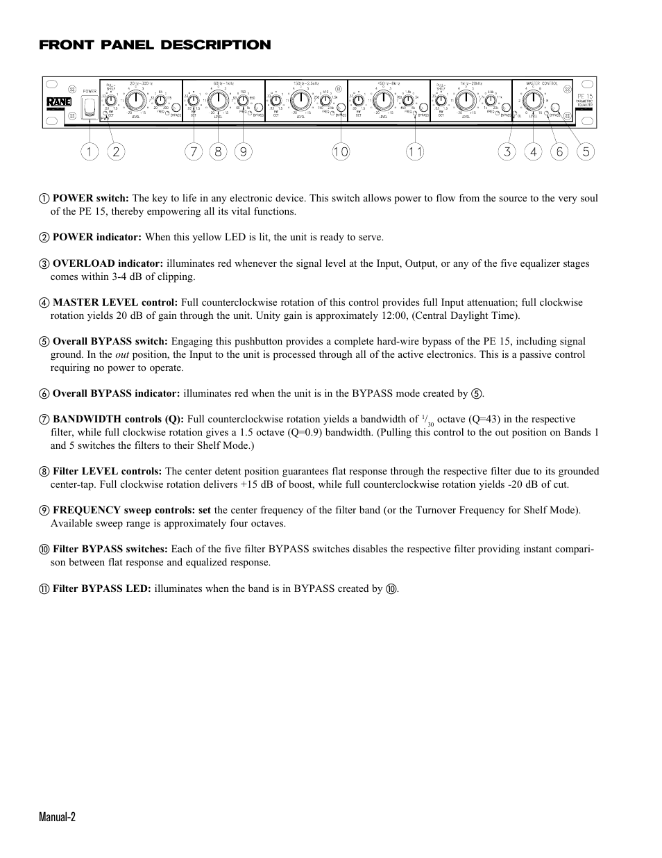 Rane PE 15 User Manual | Page 2 / 4