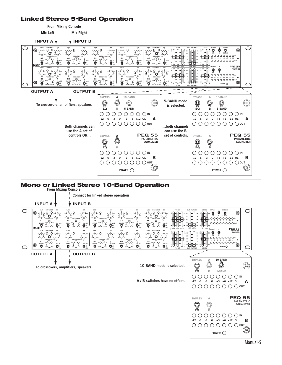 Manual- linked stereo 5-band operation, Mono or linked stereo 10-band operation, Peq 55 | Power b eq 5-band out in 10-band bypass a, Beq out in bypass a | Rane PEQ 55 User Manual | Page 7 / 10