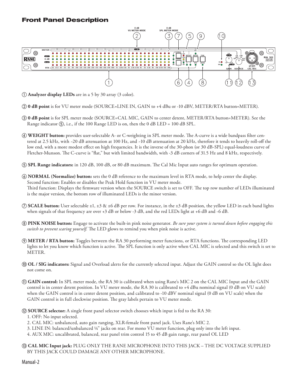 Manual- front panel description | Rane RA 30 User Manual | Page 4 / 8