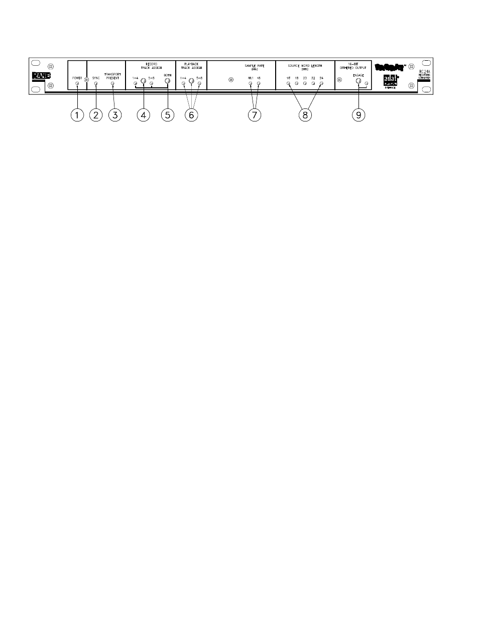 Front panel description | Rane RC 24A User Manual | Page 2 / 4