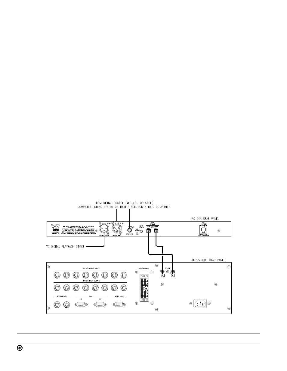 Rc 24a and alesis adat system connection | Rane RC 24A User Manual | Page 4 / 4