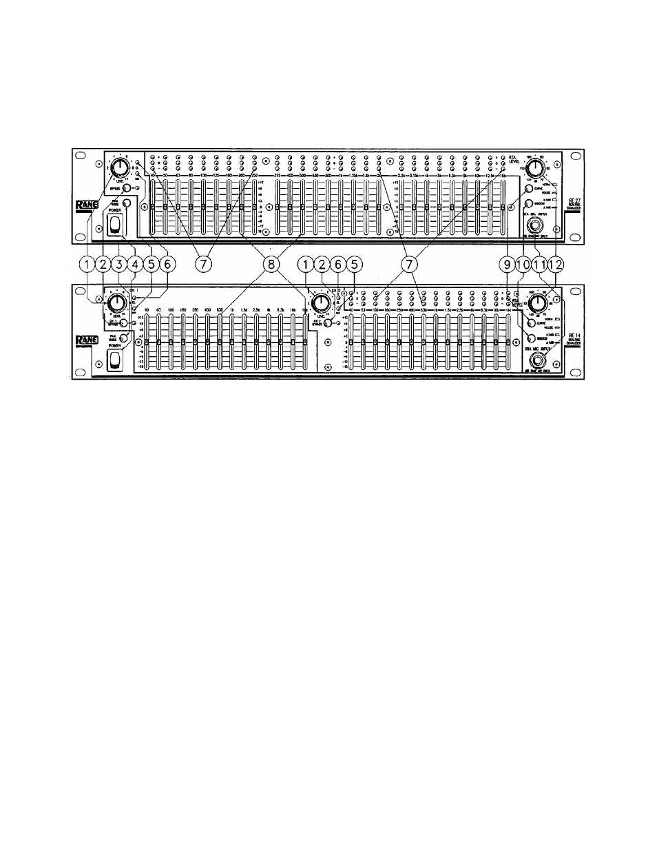 Ii. panel descriptions | Rane RE 27 User Manual | Page 4 / 15