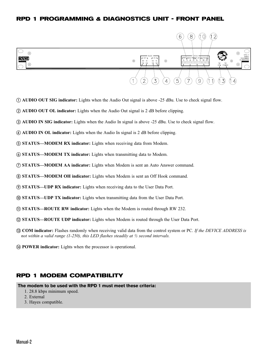 Rane RPD 1 User Manual | Page 2 / 16