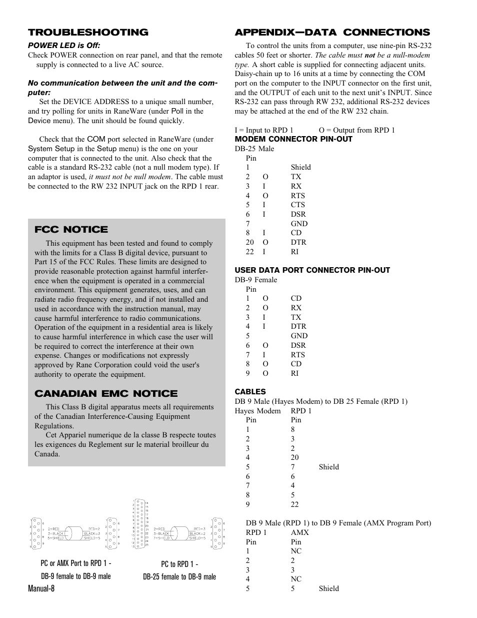 Rane RPD 1 User Manual | Page 8 / 16