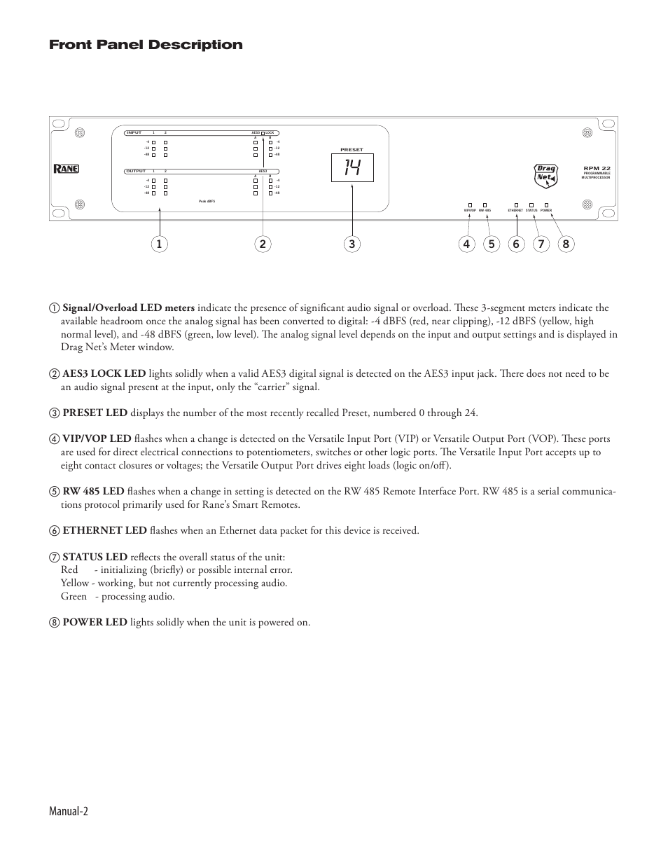 Manual-2 front panel description | Rane RPM 22 User Manual | Page 4 / 12