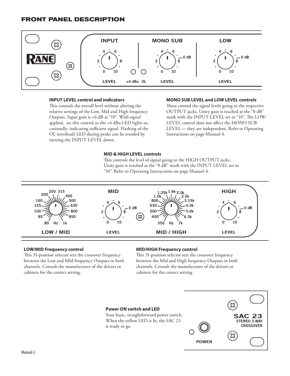 Front panel description, Sac 23 | Rane SAC 23 User Manual | Page 4 / 8