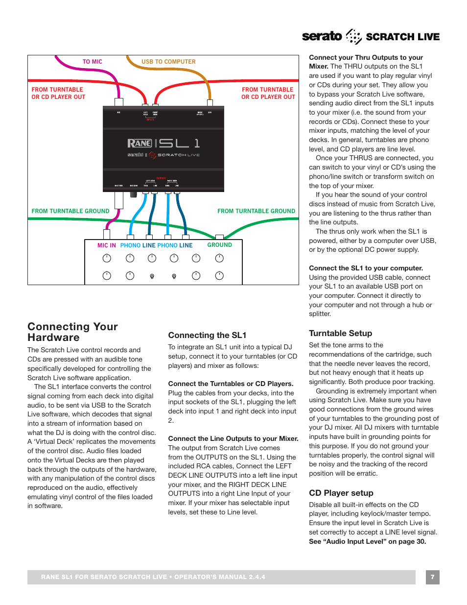 Connecting your hardware, Connecting the sl1, Turntable setup | Cd player setup | Rane SL 1 Manual 2.44 (3M) User Manual | Page 7 / 40