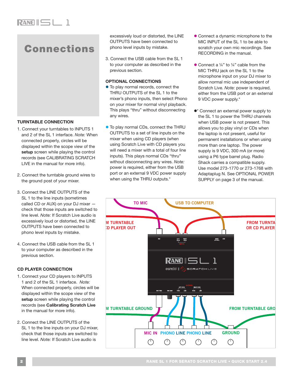 Connections | Rane SL 1 Quick Start with keyboard shortcuts (200k) User Manual | Page 2 / 4