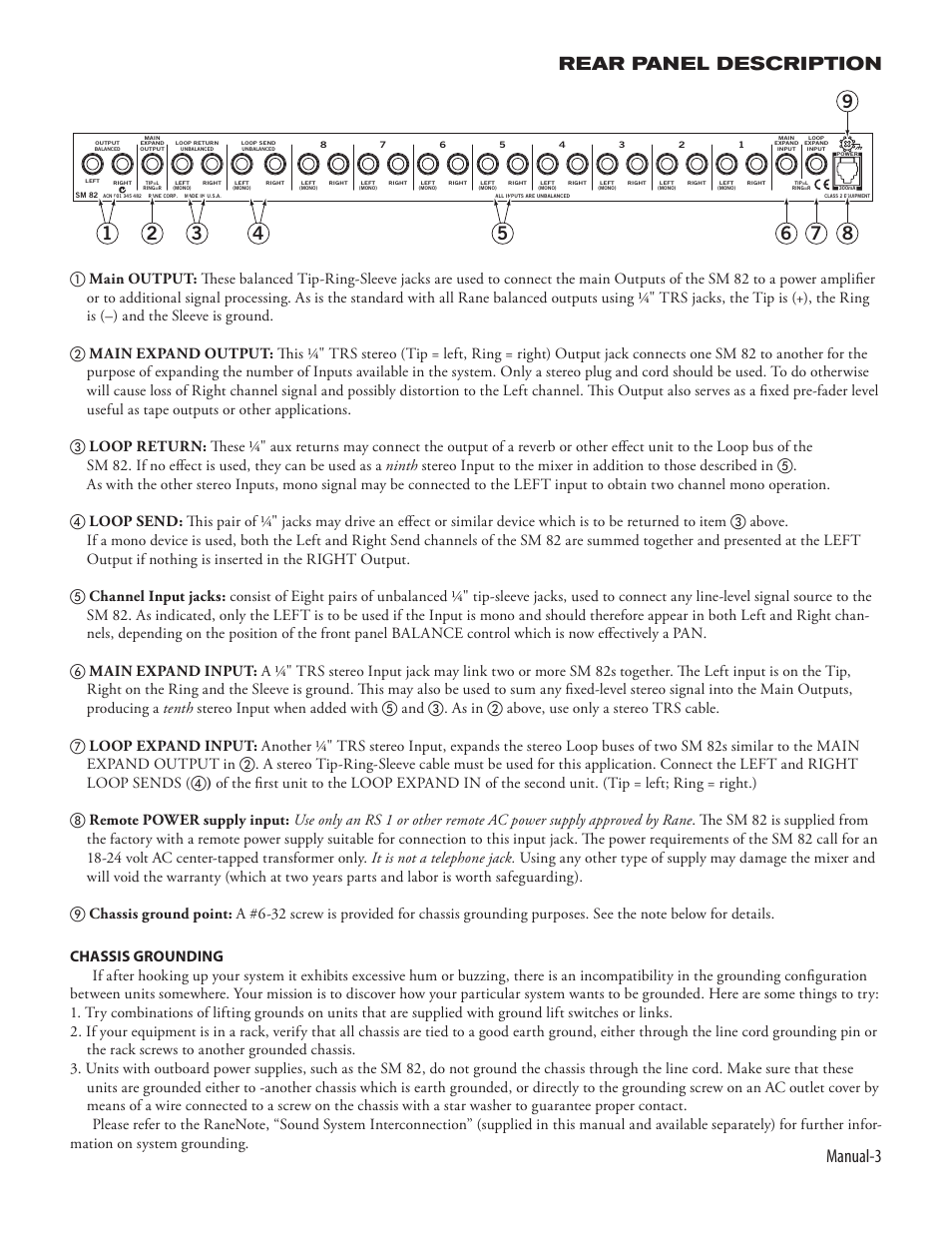 Manual-3 rear panel description | Rane SM 82 User Manual | Page 5 / 6
