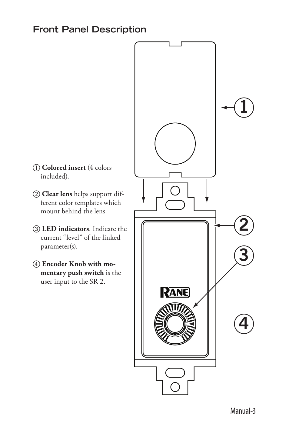 Rane SR 2 User Manual | Page 3 / 36