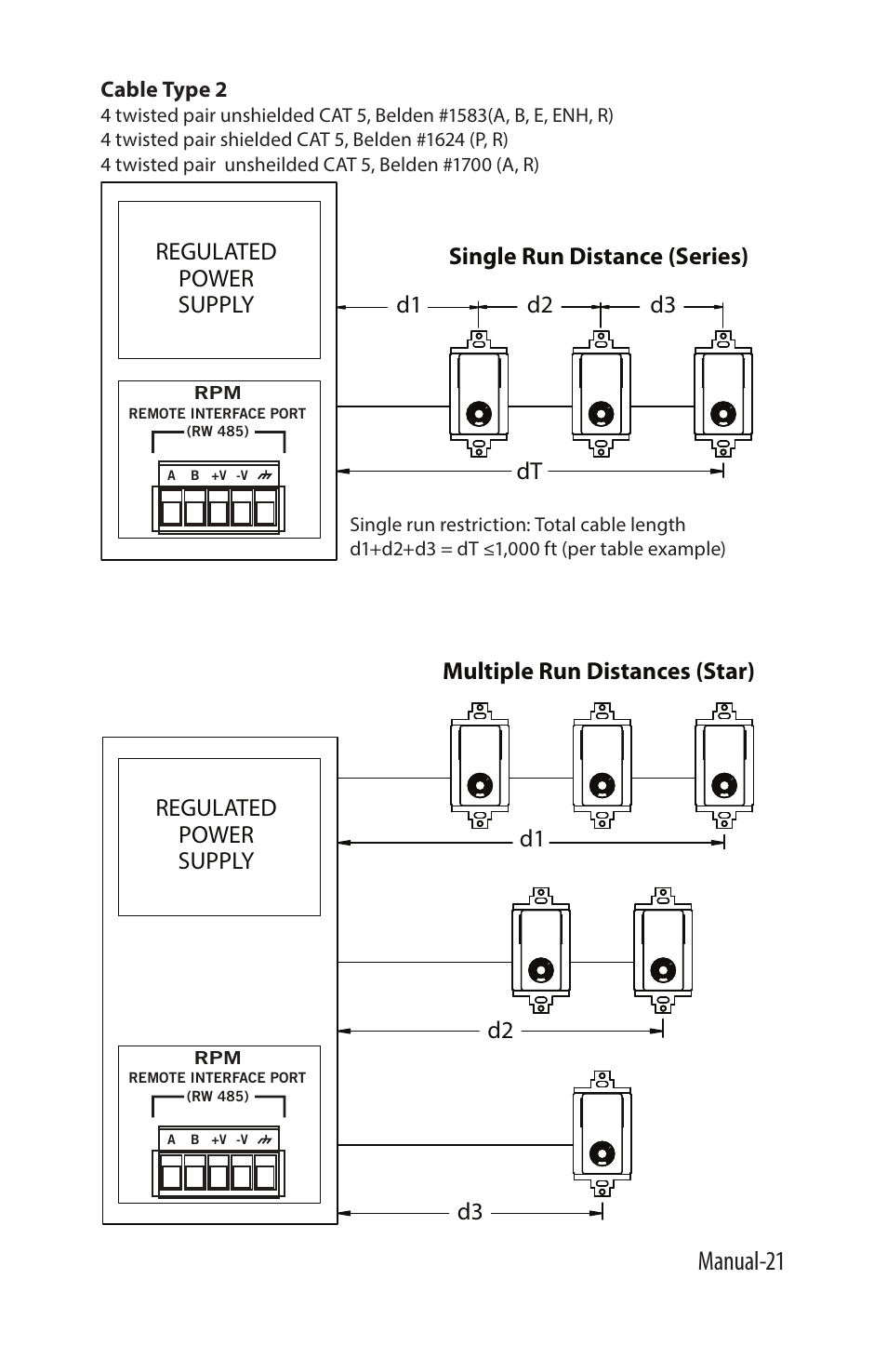Manual-21 | Rane SR 3 User Manual | Page 21 / 52