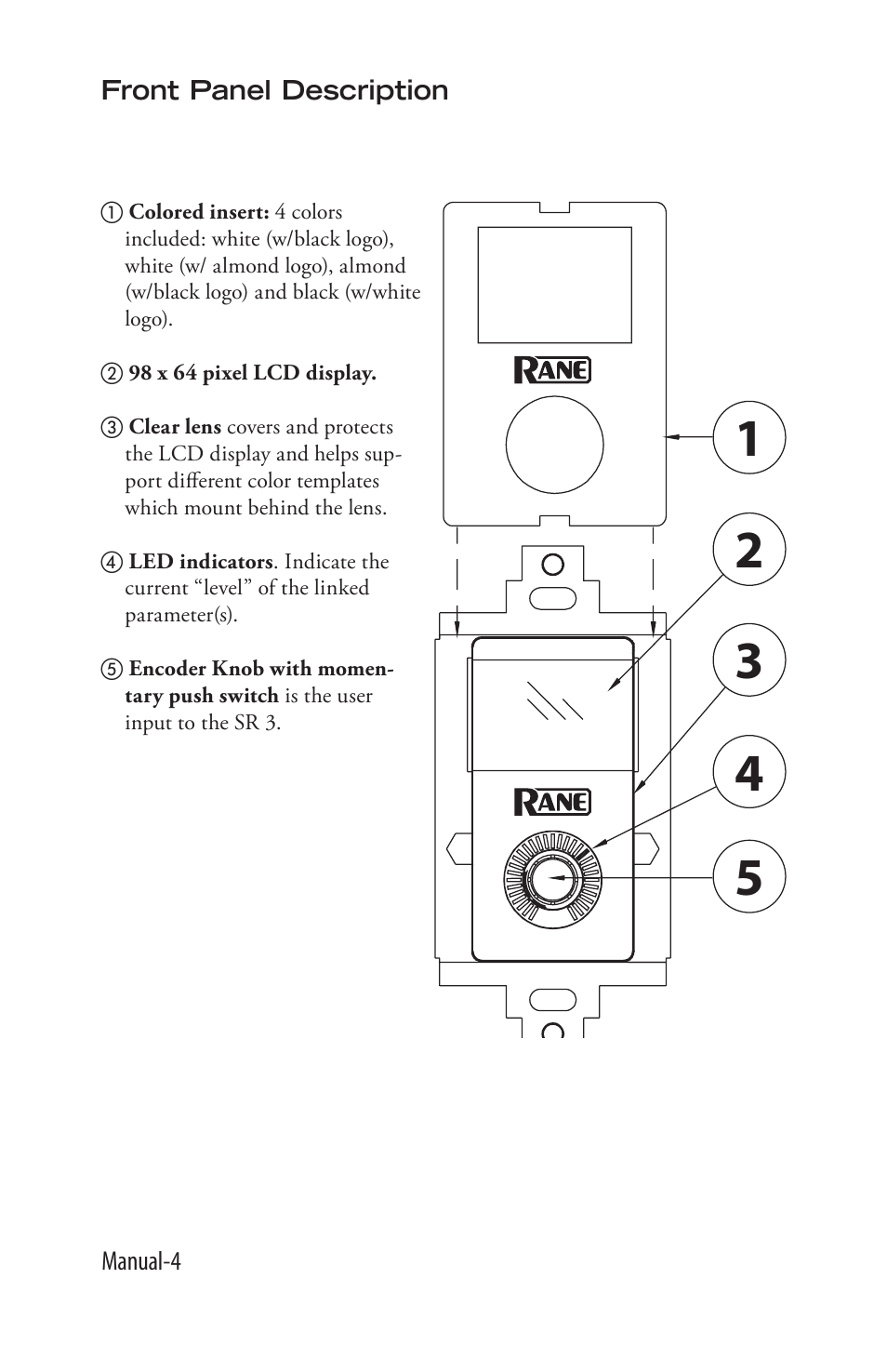 Rane SR 3 User Manual | Page 4 / 52