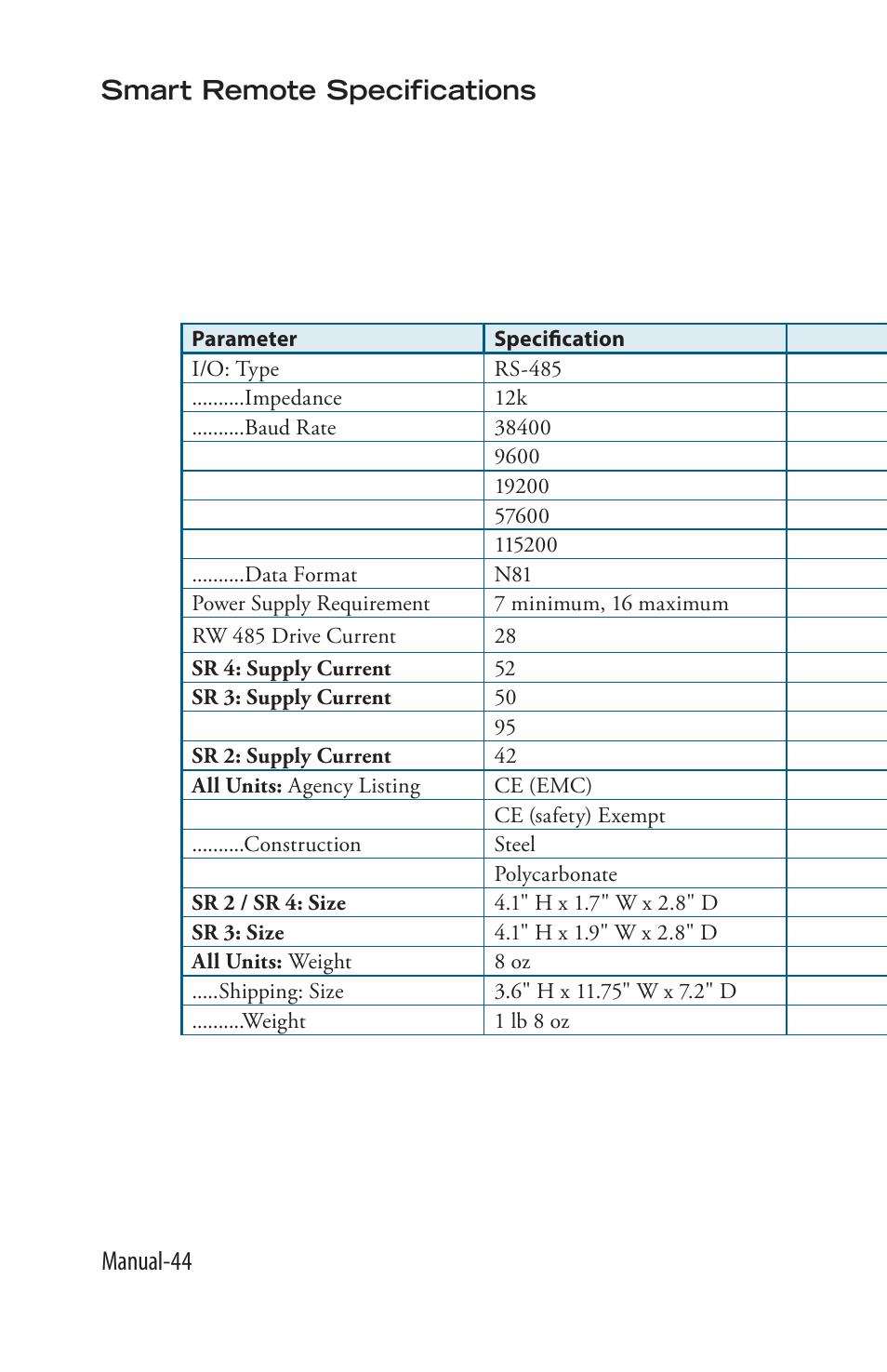Manual-44 smart remote specifications | Rane SR 3 User Manual | Page 44 / 52