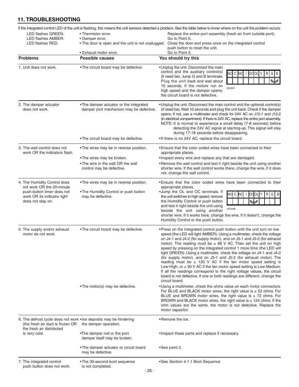 Troubleshooting | Broan Fresh Air System ERV90HCS User Manual | Page 26 / 52