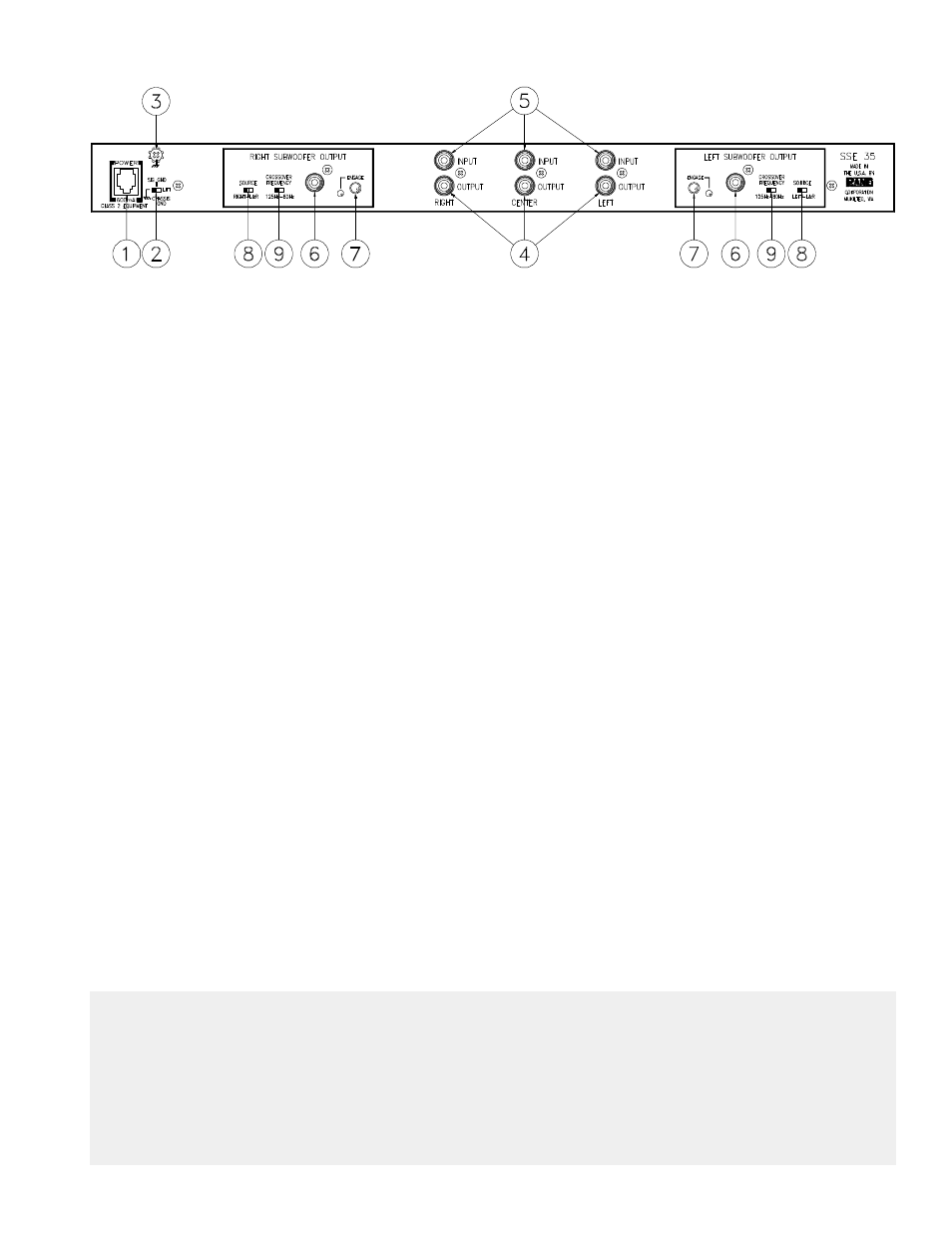 Rane SSE 35 User Manual | Page 3 / 8