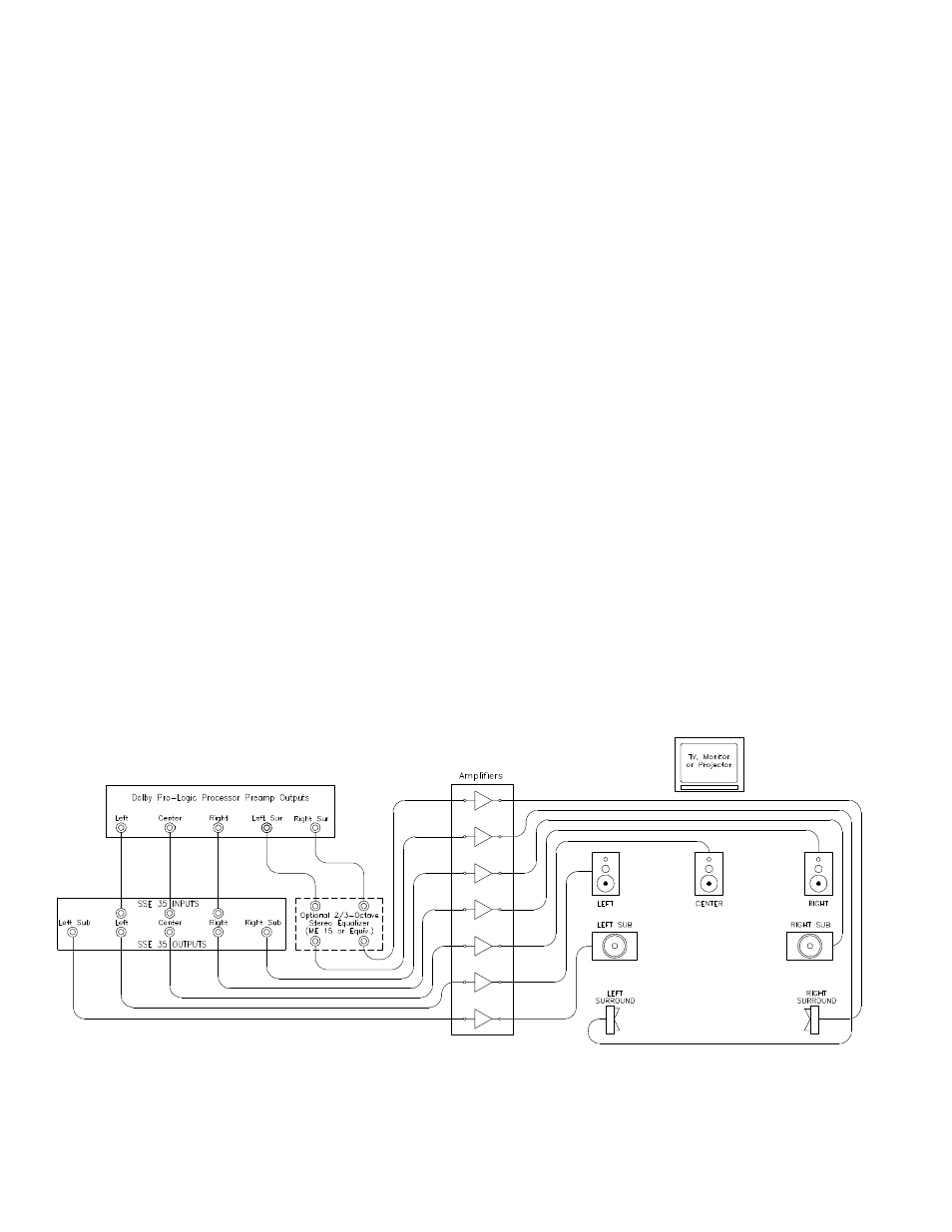 Rane SSE 35 User Manual | Page 4 / 8