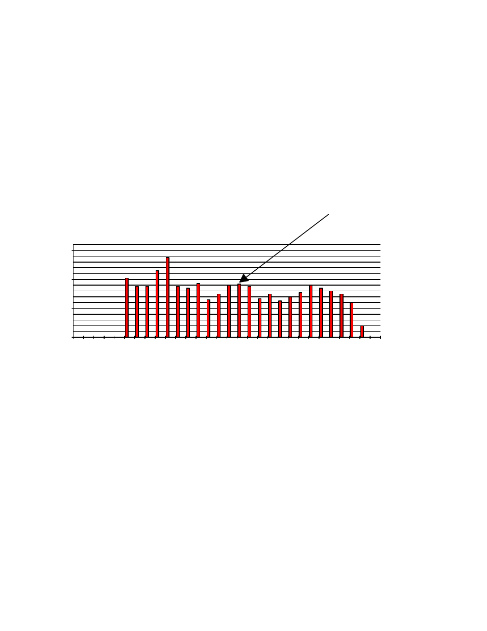 Rane THX Room EQ User Manual | Page 18 / 24