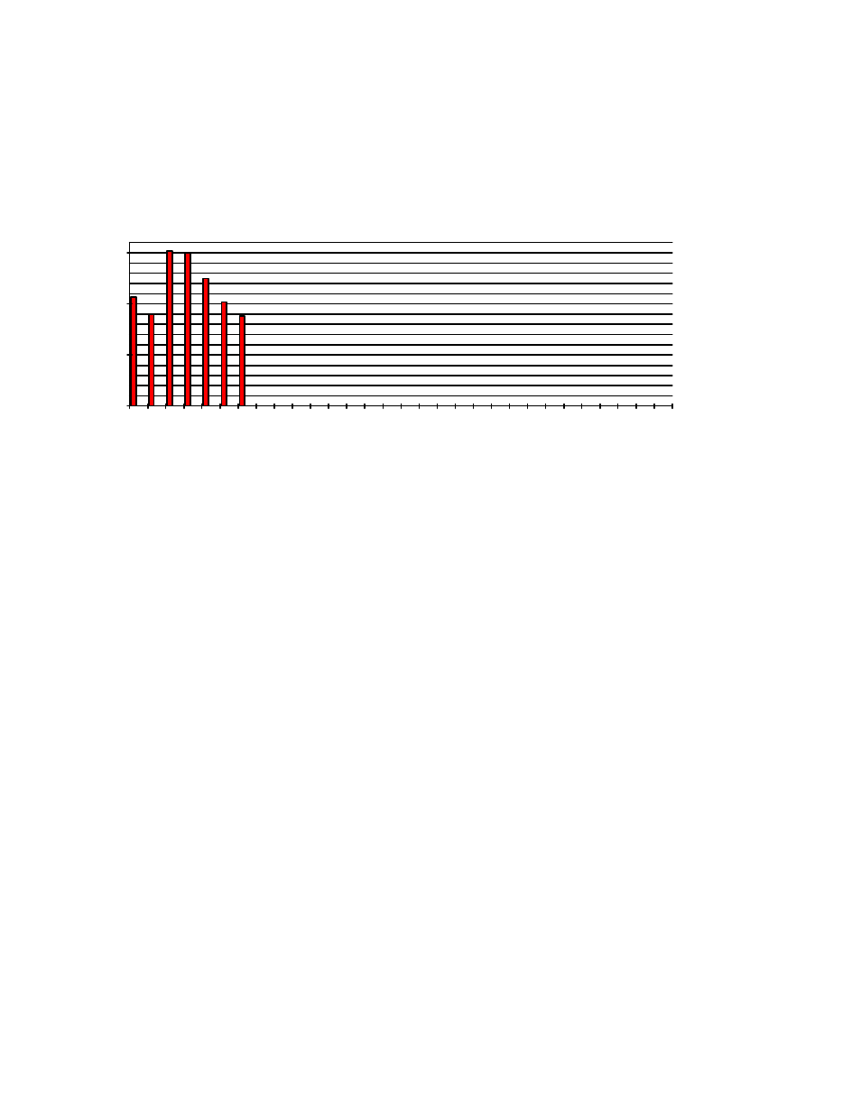 Rane THX Room EQ User Manual | Page 19 / 24