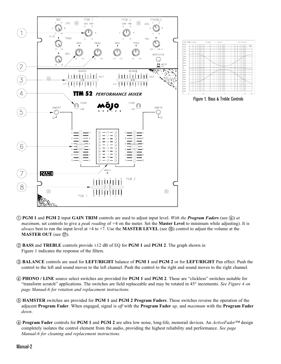 Manual-2, Figure 1. bass & treble controls | Rane TTM 52 User Manual | Page 2 / 8