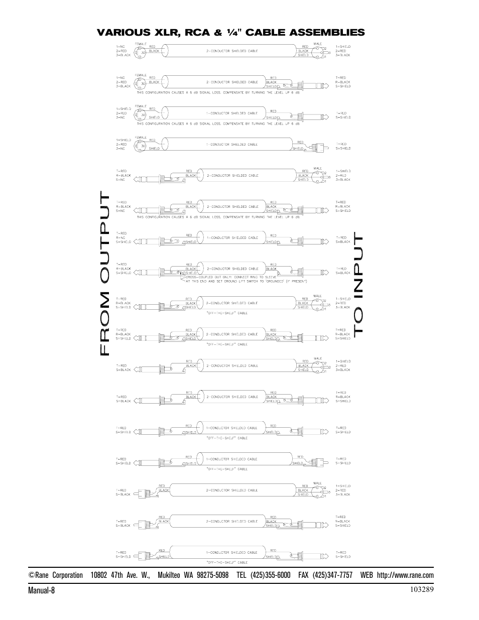 Rane TTM 52 User Manual | Page 8 / 8