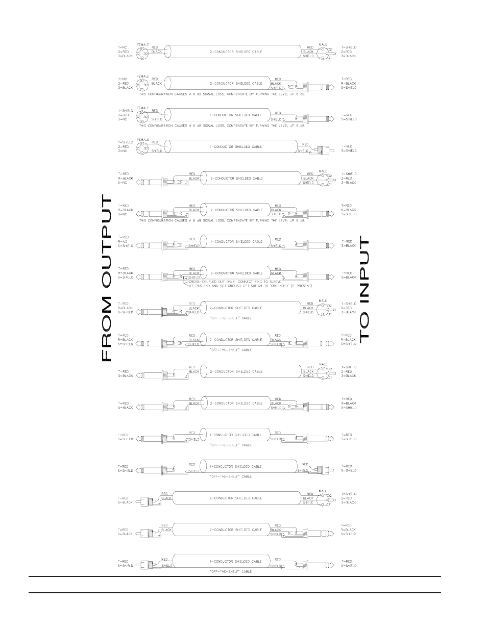 Rane TTM 52i User Manual | Page 8 / 9