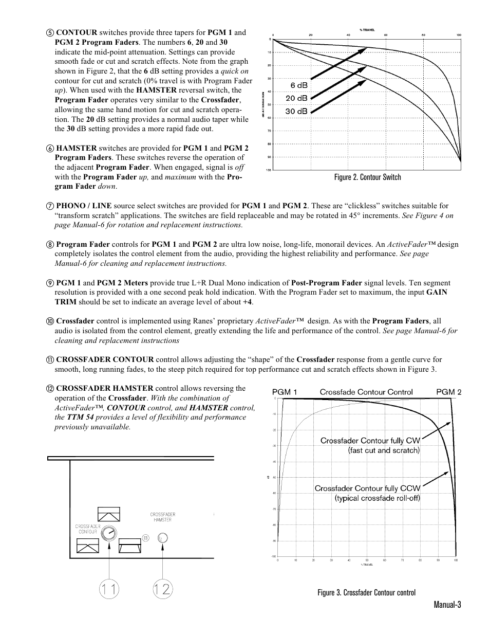 Rane TTM 54 User Manual | Page 3 / 6