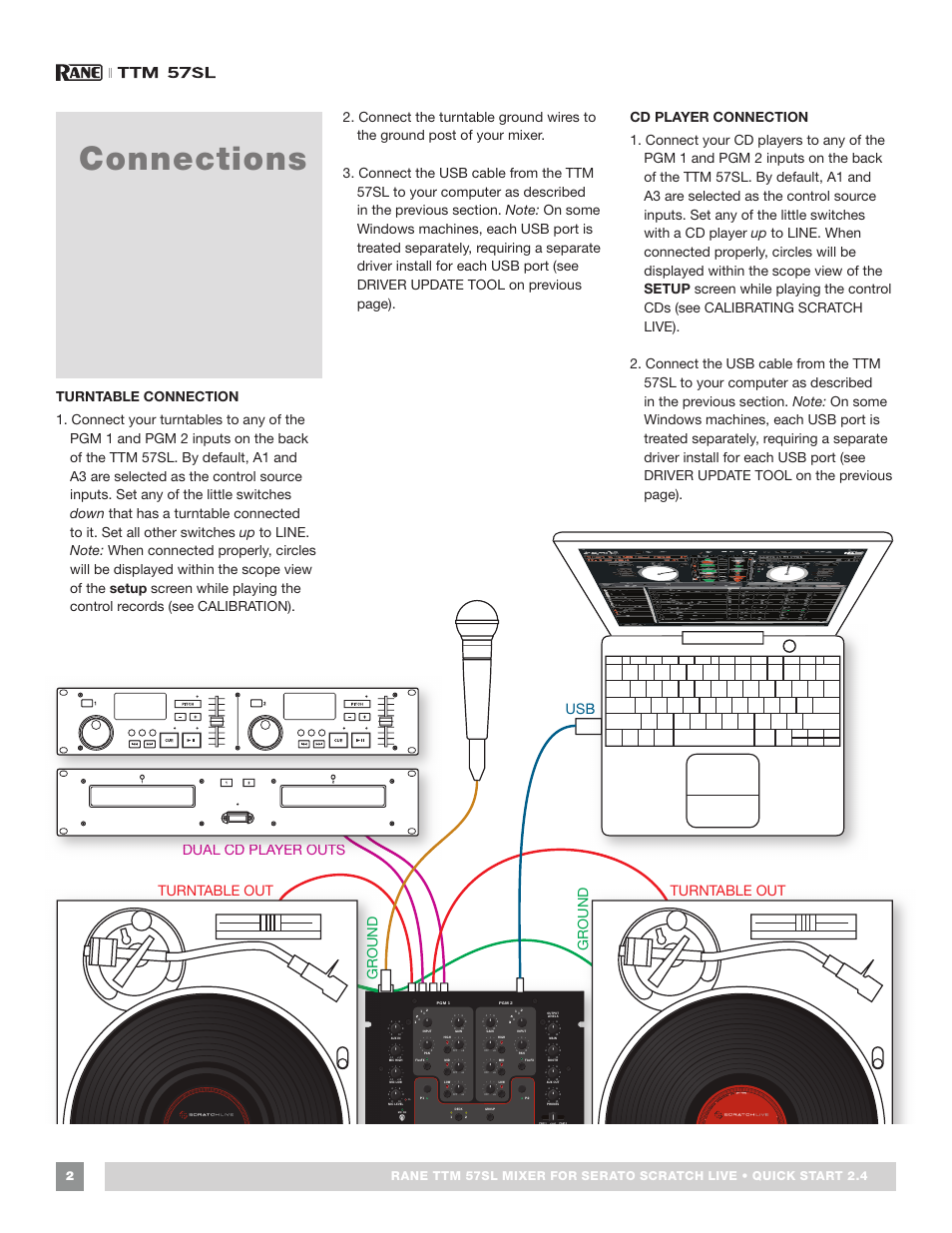 Connections, Turntable out | Rane TTM 57SL Quick Start with Keyboard Shortcuts User Manual | Page 2 / 4